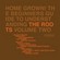 Cover: The Roots - Home Grown! The Beginner's Guide To Understanding The Roots Vol. 2 (2005)