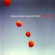 Cover: Christer Knutsen - Now Breathe (2009)